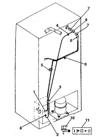 Ice maker installation