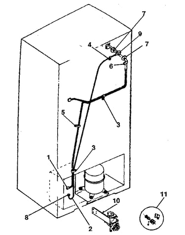 Ice maker installation