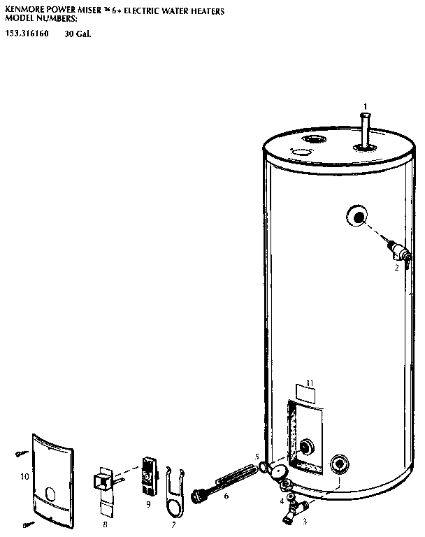 Replacement parts