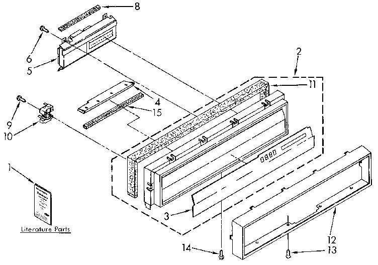 Console panel