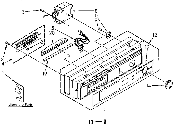 Console panel
