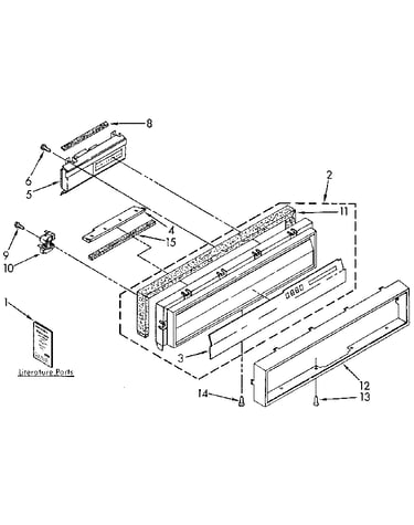 Console panel