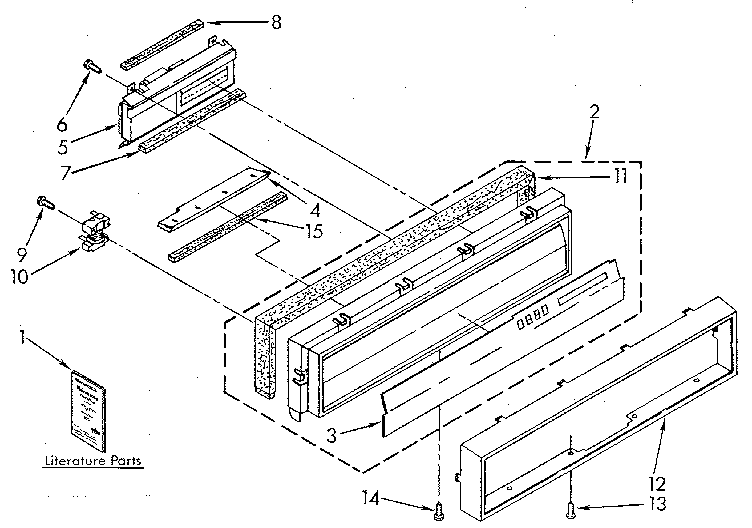 Console panel