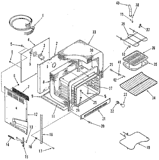 BODY SECTION