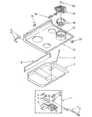 Cooktop