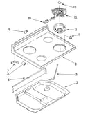 Cooktop