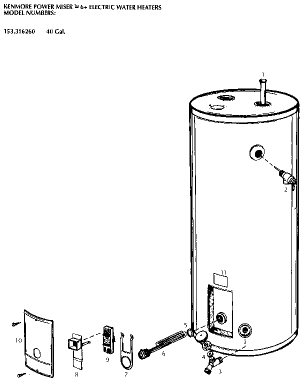 Replacement parts