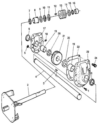 Gear box