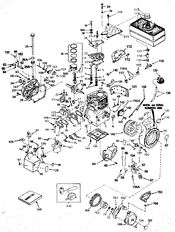 Replacement parts