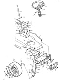 Steering
