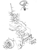 Steering