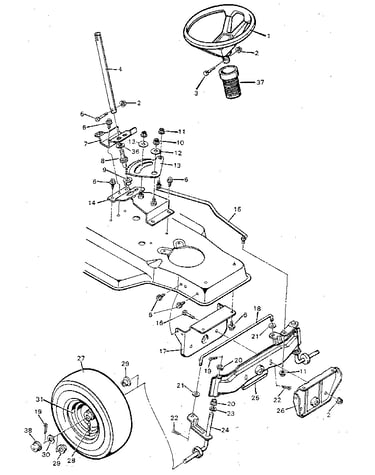 Steering
