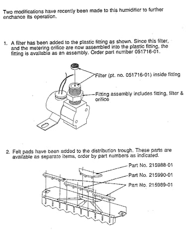 Model modifications