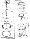 Agitator, basket and tub
