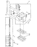Powerscrew and ram