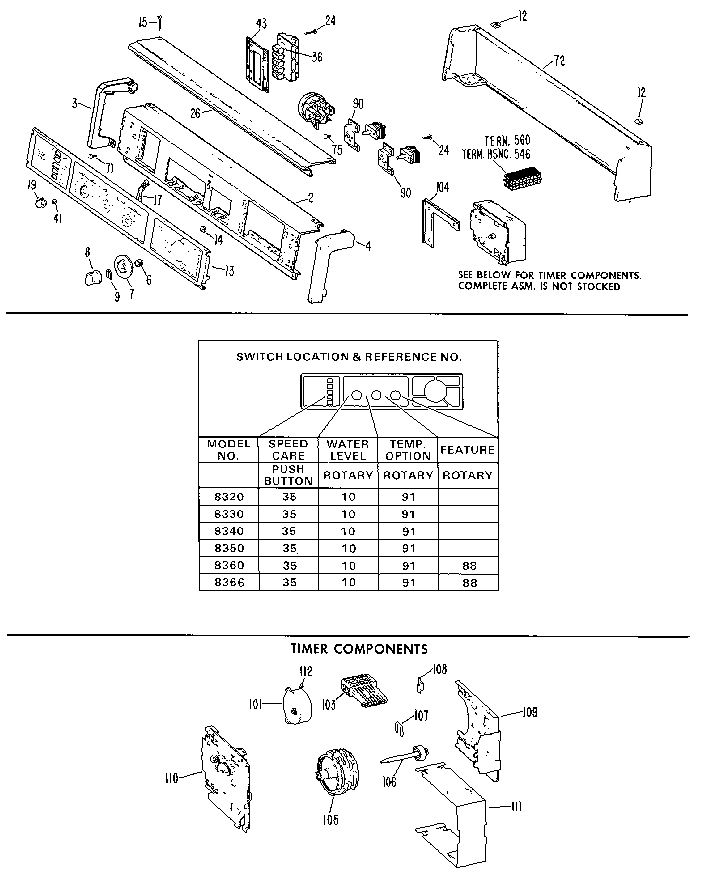 Backsplash and timer assembly