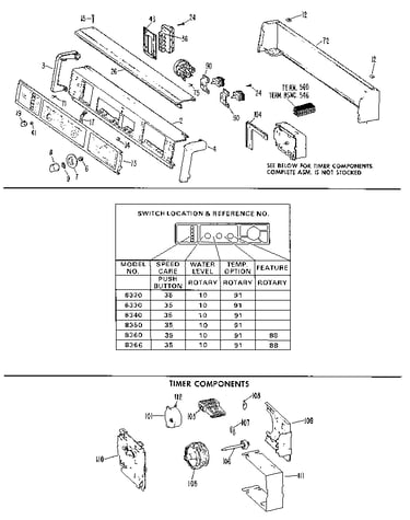 Backsplash and timer assembly