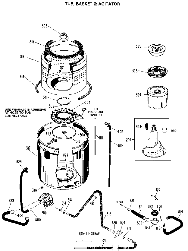 Tub/basket and agitator