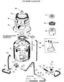 Tub/basket and agitator
