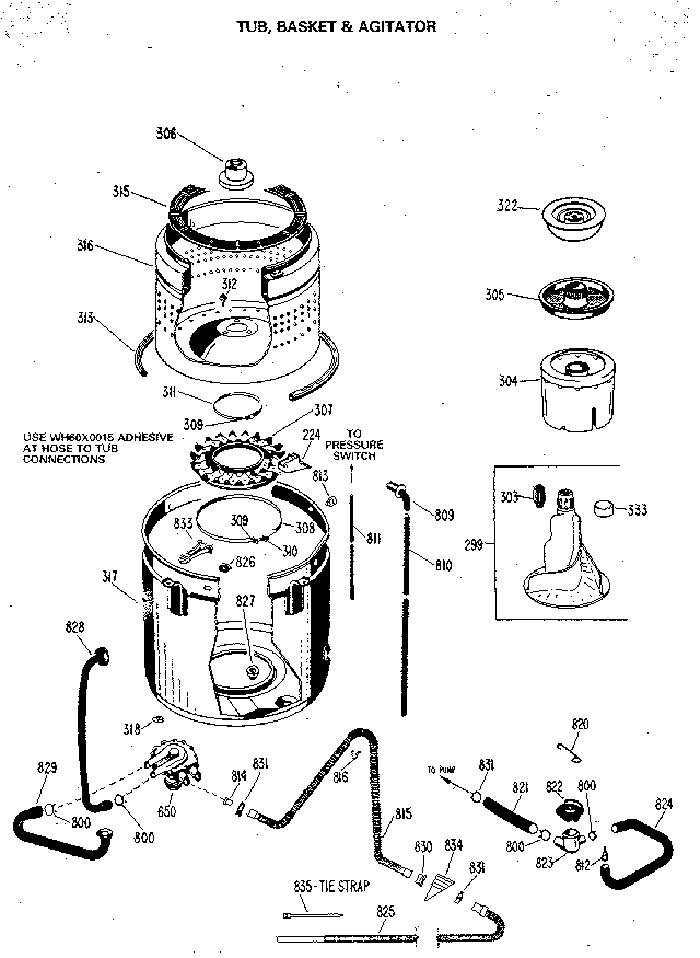 Tub/basket and agitator assembly