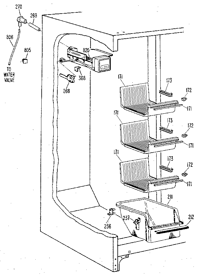 Freezer section