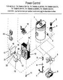 Power control