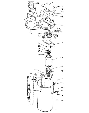 Softener assembly