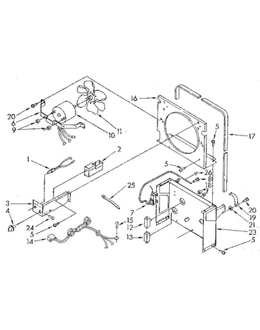 Air flow and control