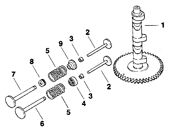 Camshaft & valves - group 4
