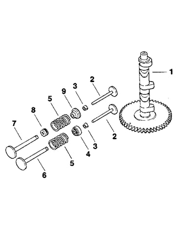 Camshaft & valves - group 4