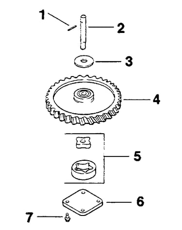 Oil pump - group 25