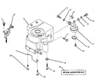 Craftsman 917256320 engine/throttle diagram