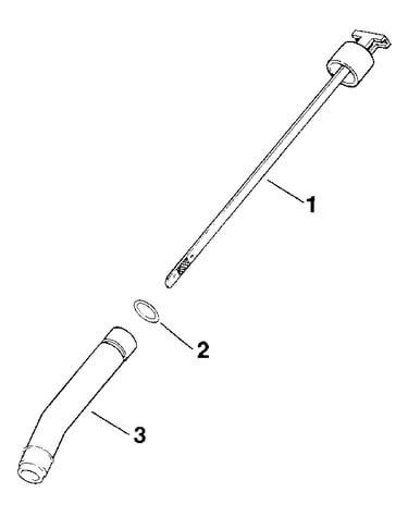 Dipstick - group 10