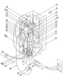 Controls
