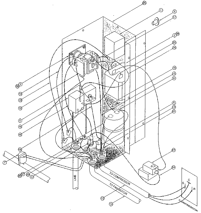 CONTROLS