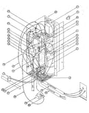 Controls