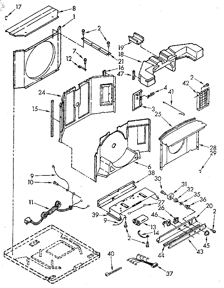 Airflow and control