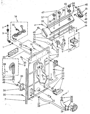 Controls and rear panel