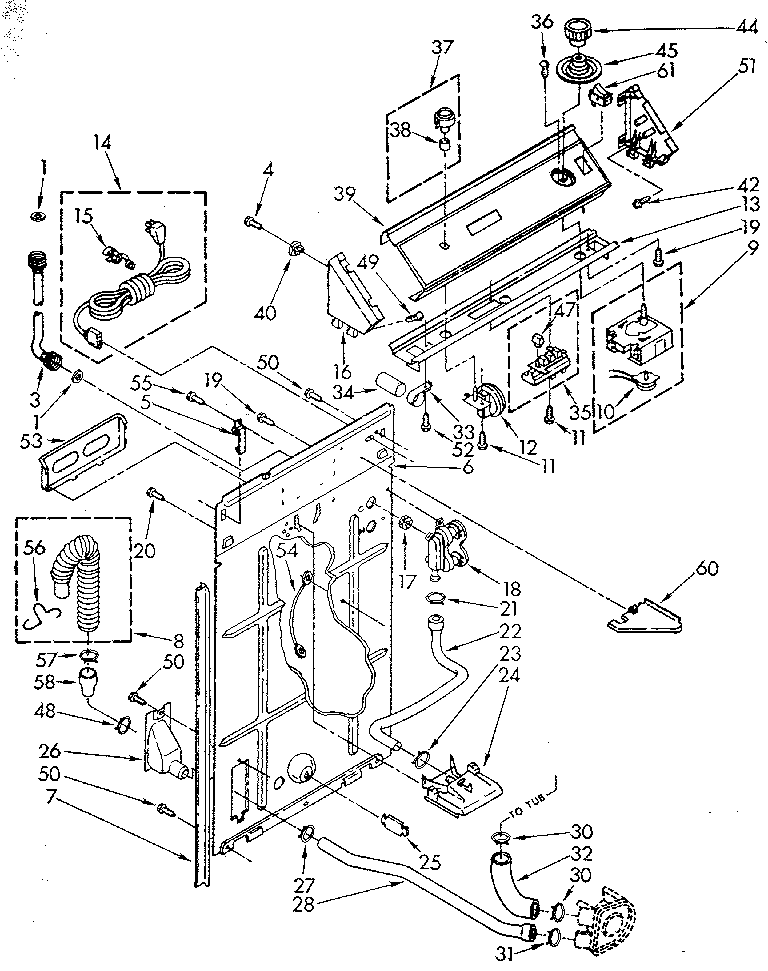 Controls and rear panel
