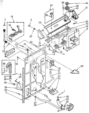Controls and rear panel