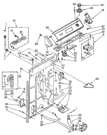 Controls and rear panel