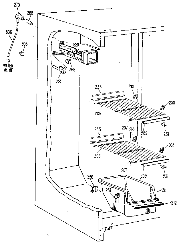 Freezer section