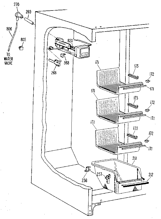 Freezer section