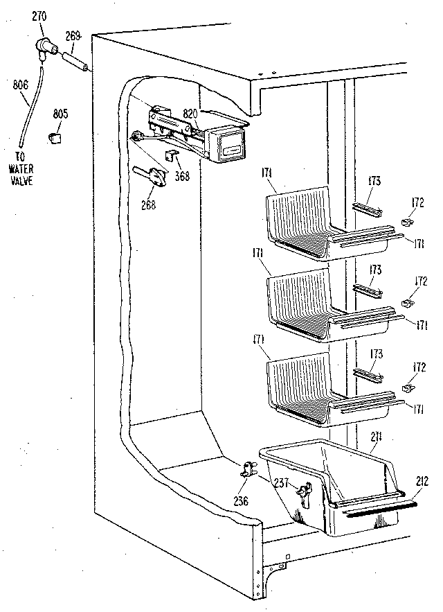 Freezer section