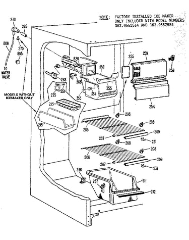 Freezer section