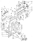 Controls and rear panel