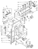 Controls and rear panel