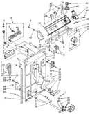 Controls and rear panel