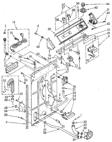 Controls and rear panel