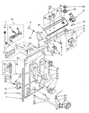 Controls and rear panel